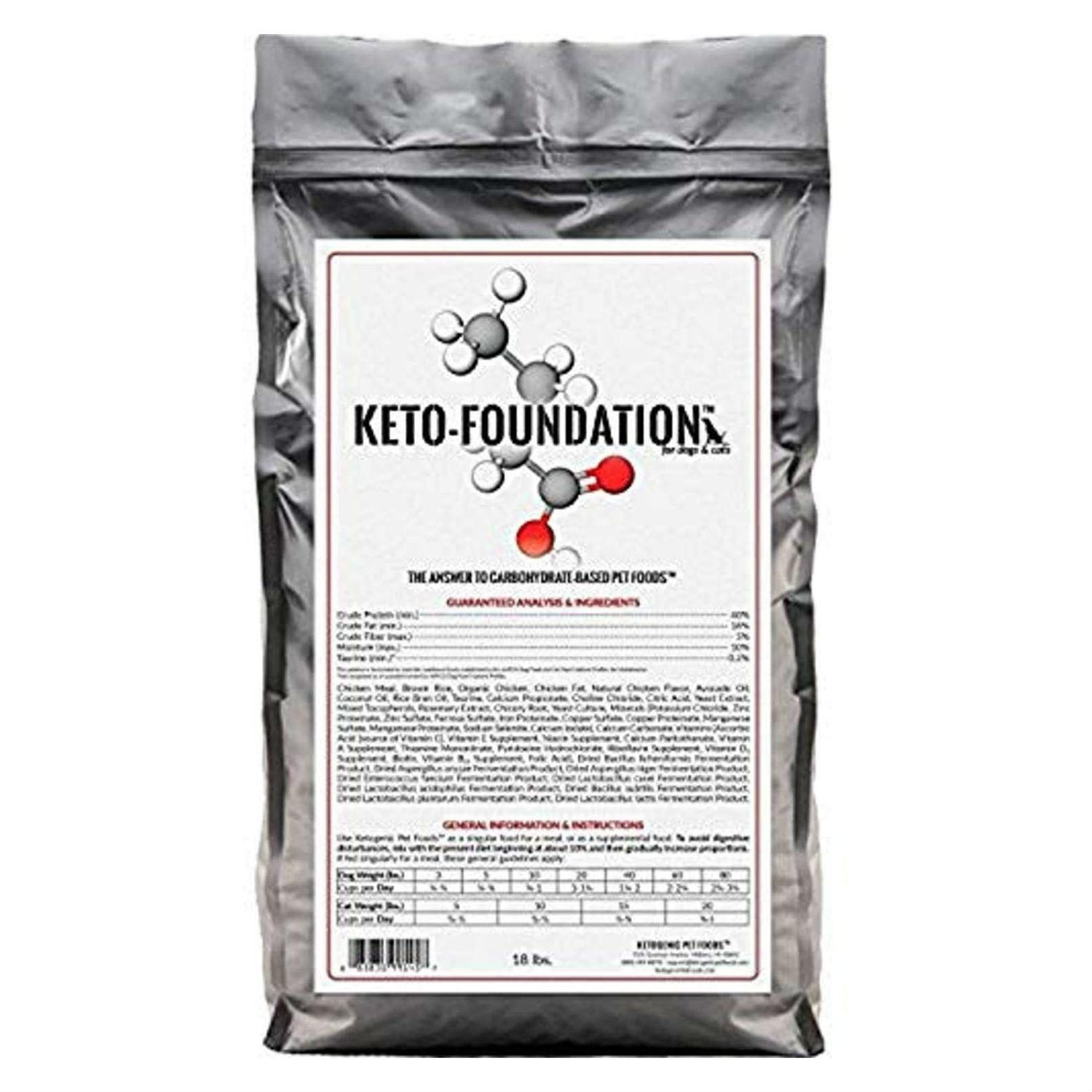 Ketogenic Pet Foods Keto-Foundation™ Protein Cat & Dog Food