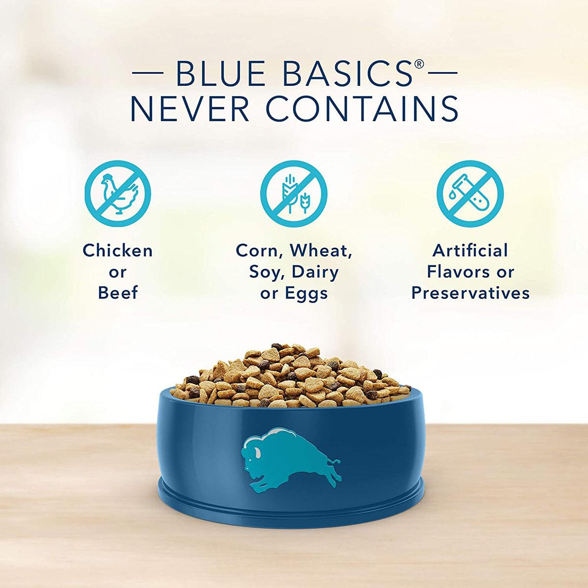 blue-buffalo-basics-limited-ingredient-grain-baxterboo