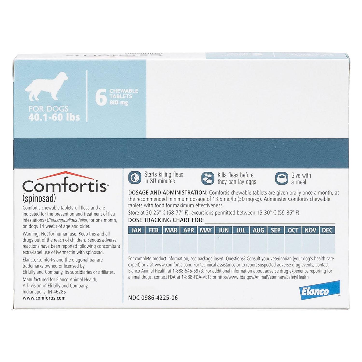 Comfortis minimum outlet age