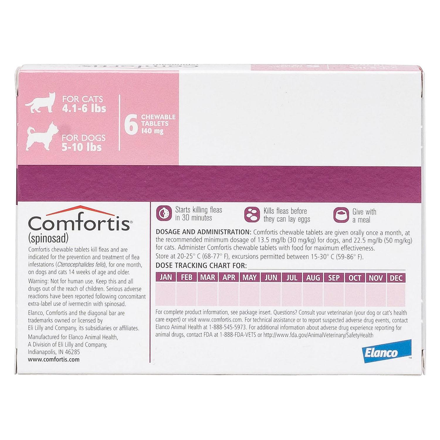 Comfortis chewable tablets for dogs fashion and cats