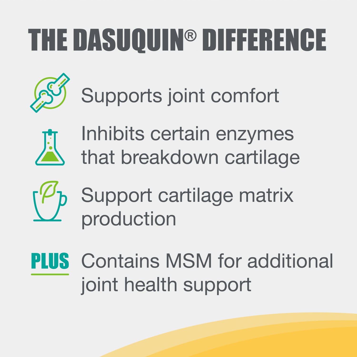 Nutramax Dasuquin Joint Health Supplement For Baxterboo 