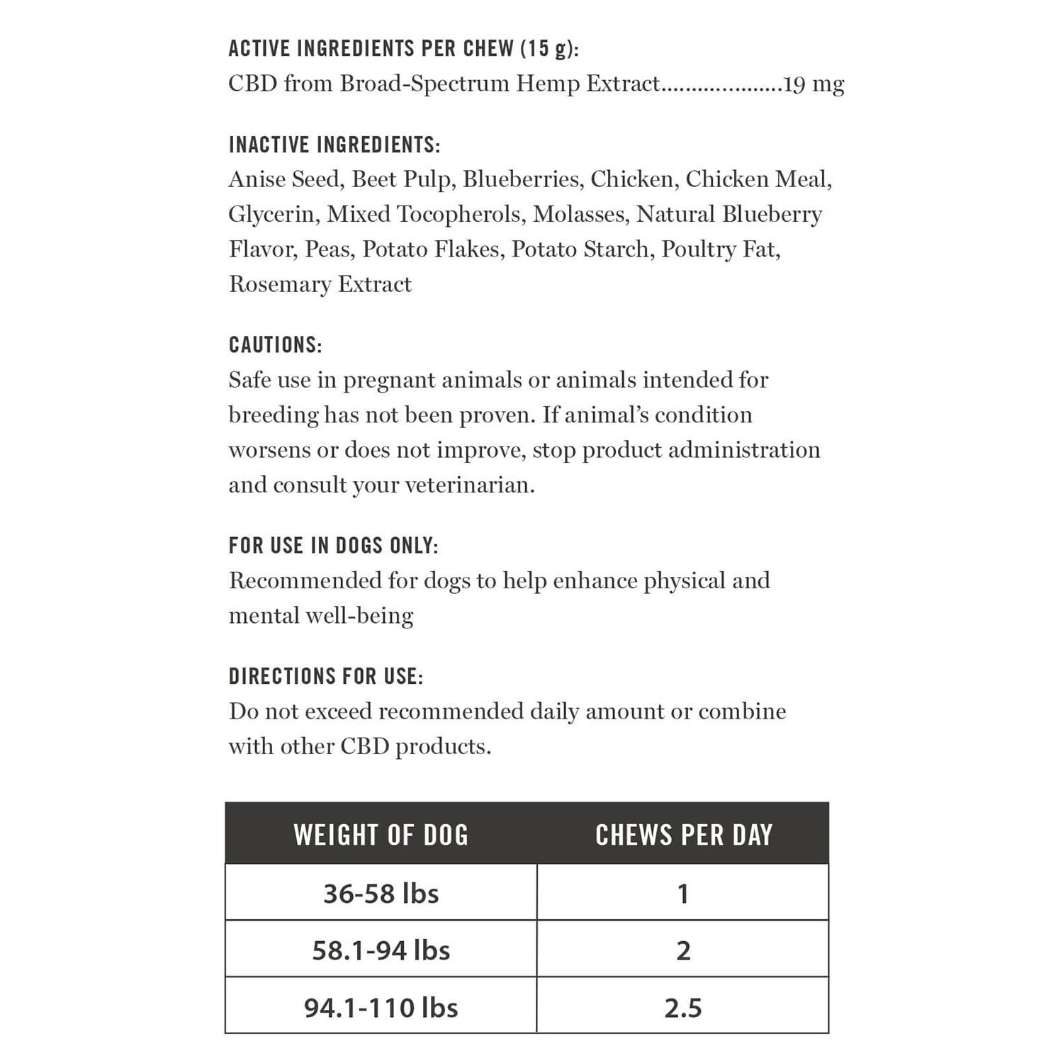 Martha Stewart CBD Wellness Chicken and Blueberry Flavor Soft Baked Chews - Large Dogs (36 - 110 lbs)