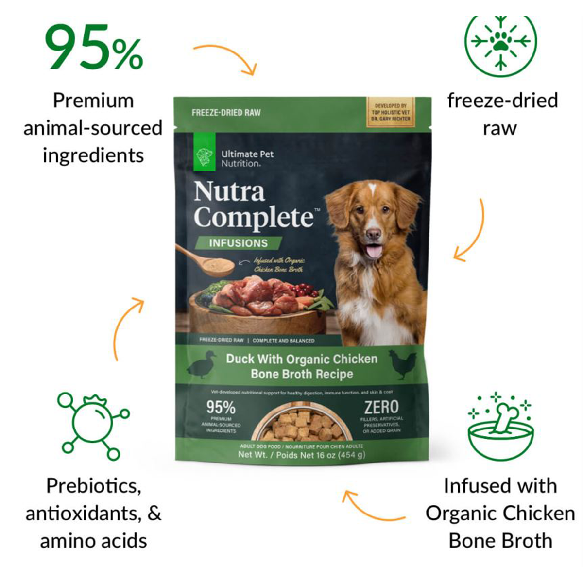 Ultimate Pet Nutrition Nutra Complete Infusio... | BaxterBoo