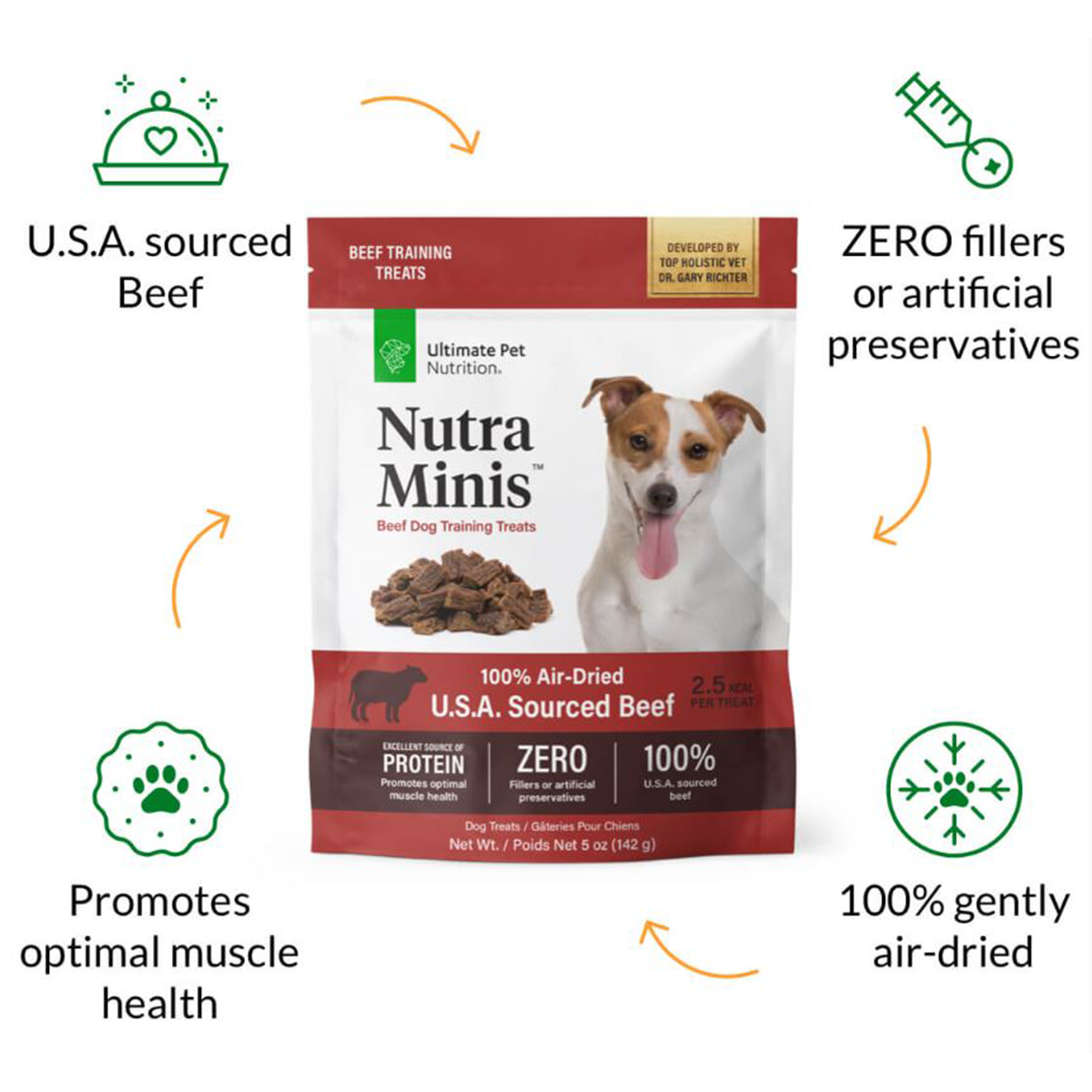 Ultimate Pet Nutrition Nutra Minis Air-Dried ... | BaxterBoo